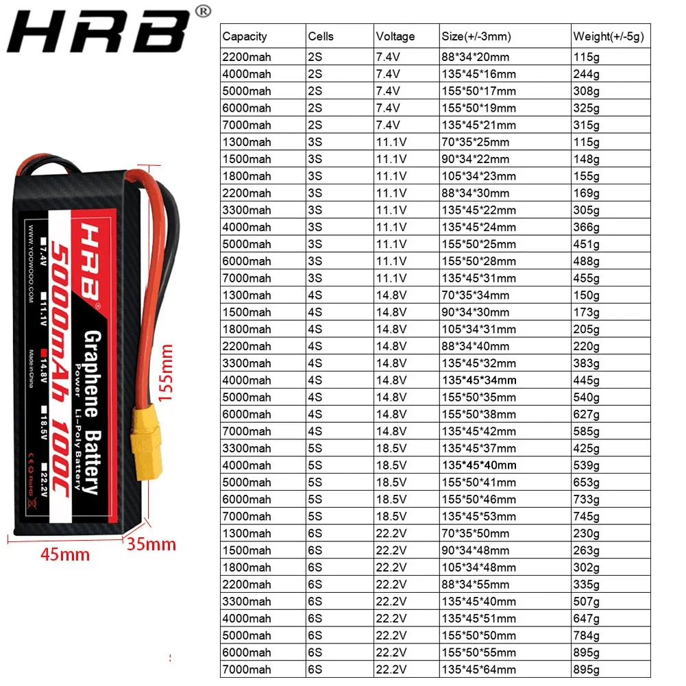 Grafen Pil 2S 3S 4S 6S RC Lipo - 6S Lipo Battery 22.2V 5000Mah incelemesi ve fiyatı