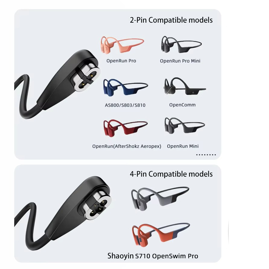 1M USB Tip C Şarj Kablosu Shok - Skyrc B6 Neo Smart Charger incelemesi ve fiyatı