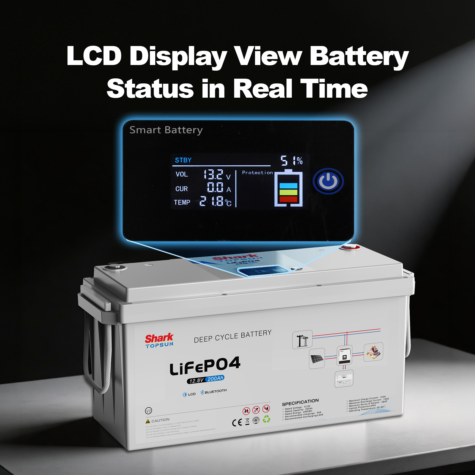 SANDISOLAR 2 adet 12V 100Ah Li - Lifepo4 12V 100Ah Bms Bluetooth incelemesi ve fiyatı